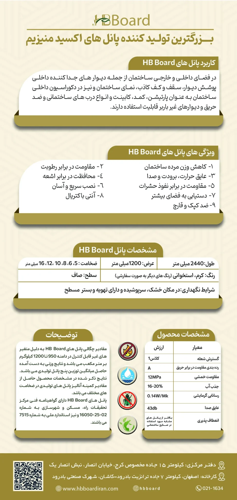 مشخصات فنی hbwall