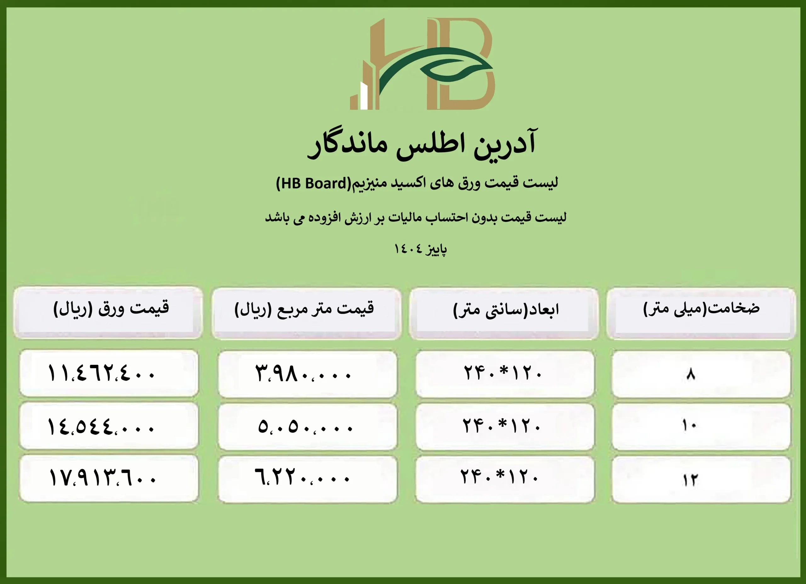 قیمت پانل اکسید منیزیم